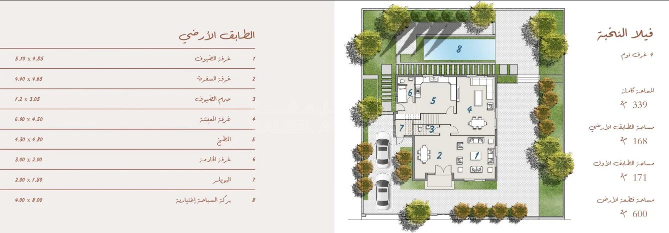 فيلا/منزل في محافظة العاصمة- جنوب عمان-ام رمانه- - 235,000 دأ - صورة 1